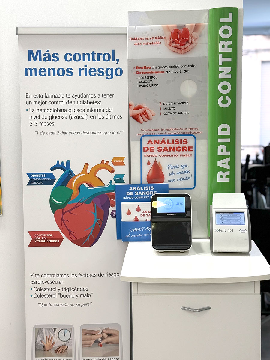Control de parámetros de riesgo